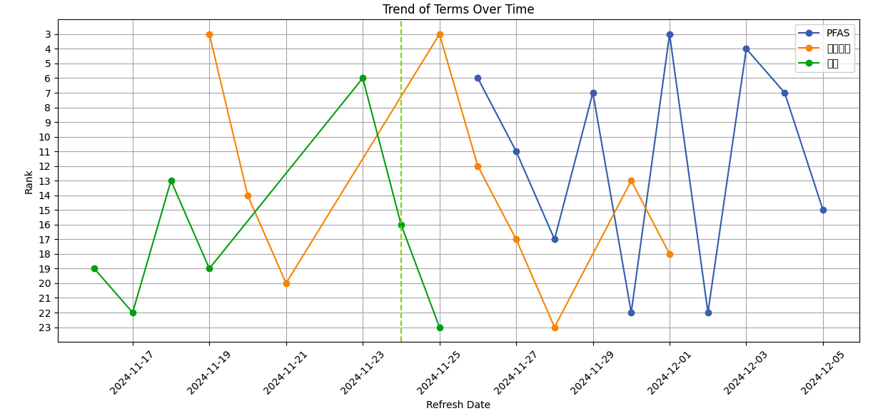 スクリーンショット 2024-12-08 5.03.27.png