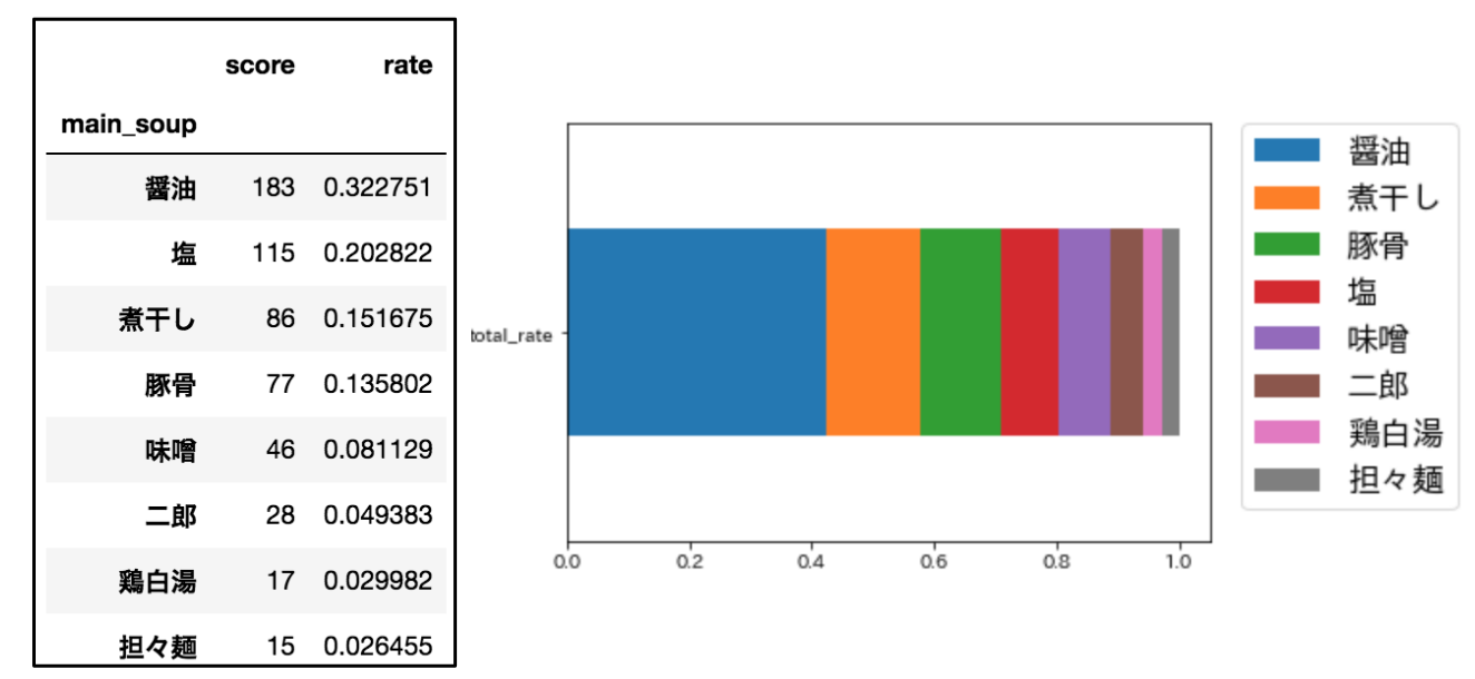 スクリーンショット 2019-04-26 16.53.34.png