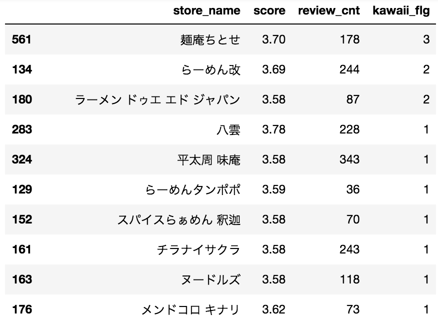 スクリーンショット 2019-04-26 13.07.01.png