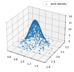 スクリーンショット 2025-03-28 18.26.56.png