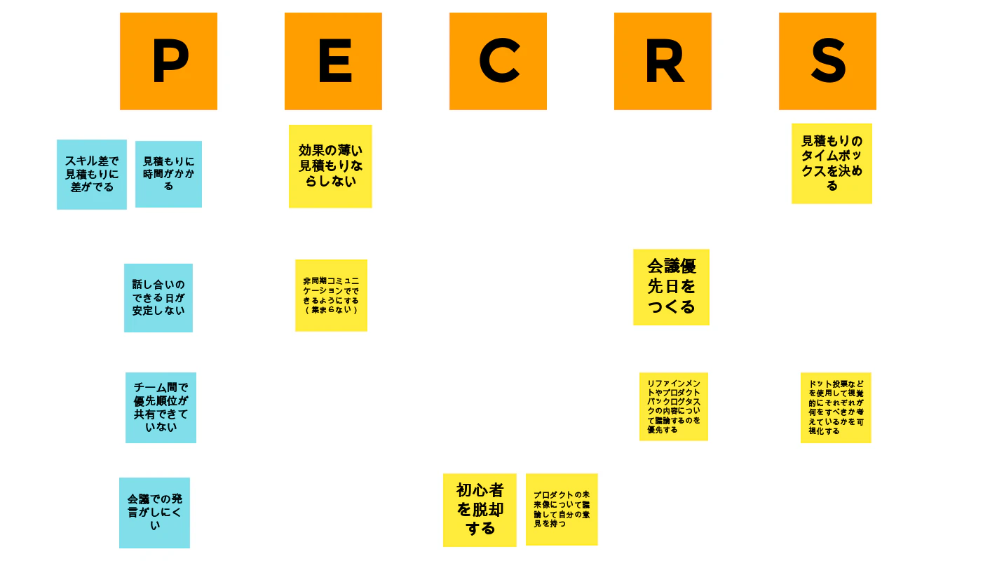 2020_12_23 PECRS 2.png
