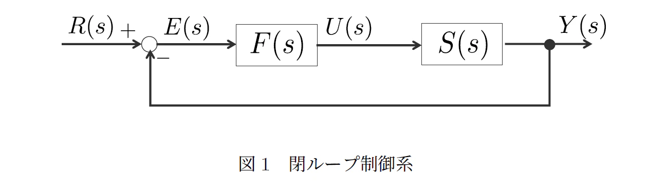 ブロック線図.png
