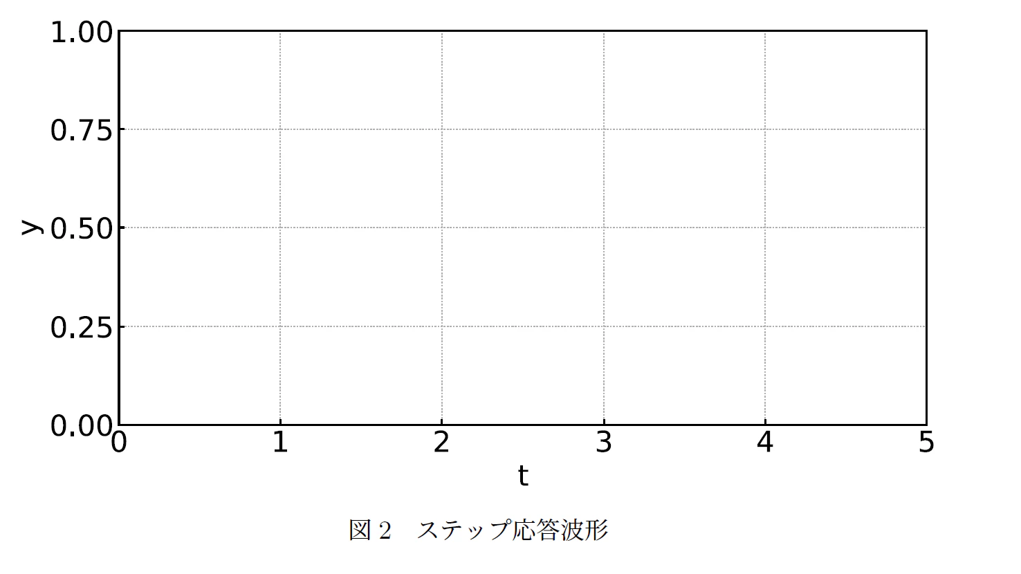 応答波形.png