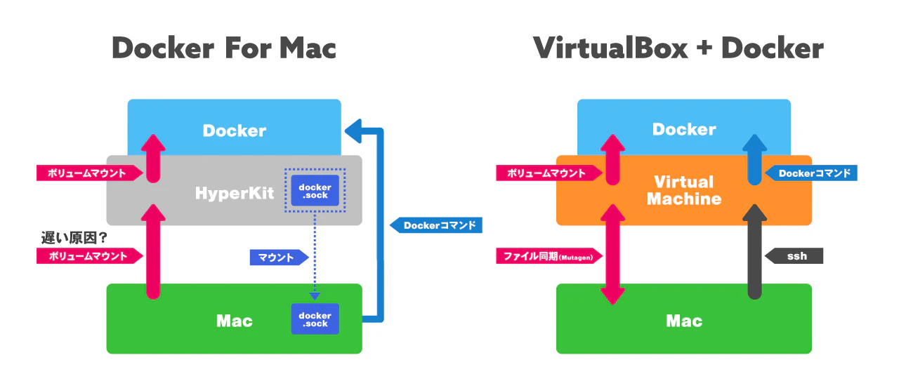 docker.png