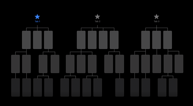 アプリ構成のイメージ