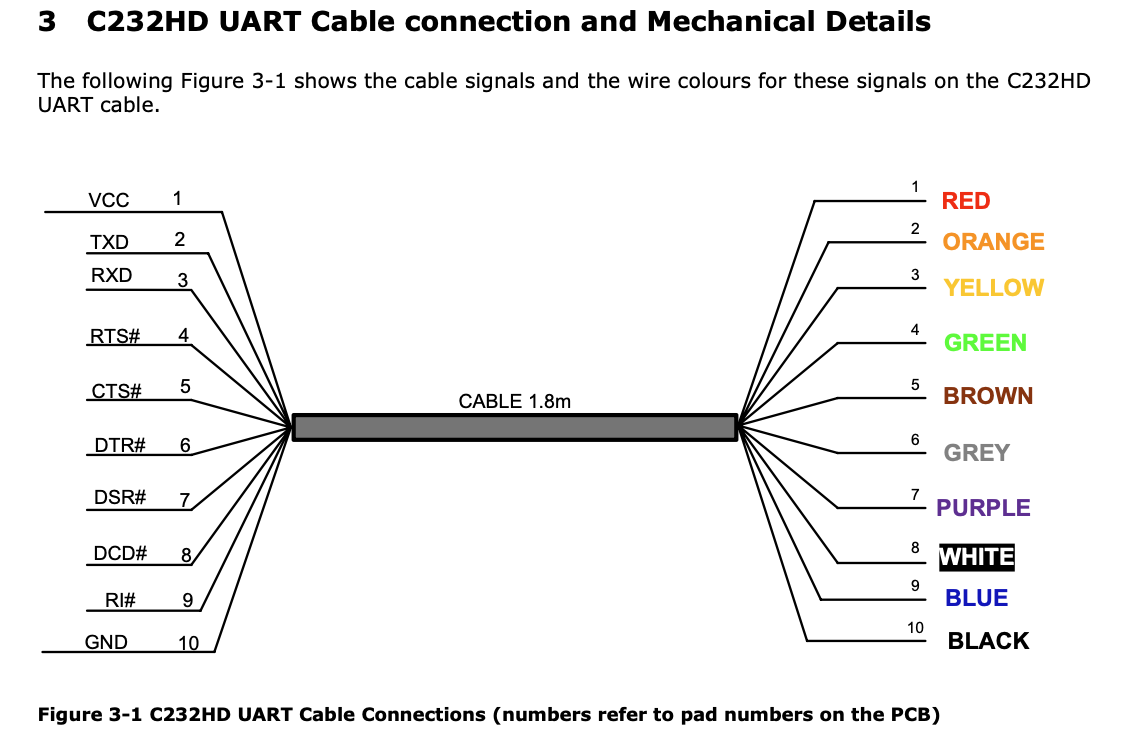 ftdi_cable_colors.png