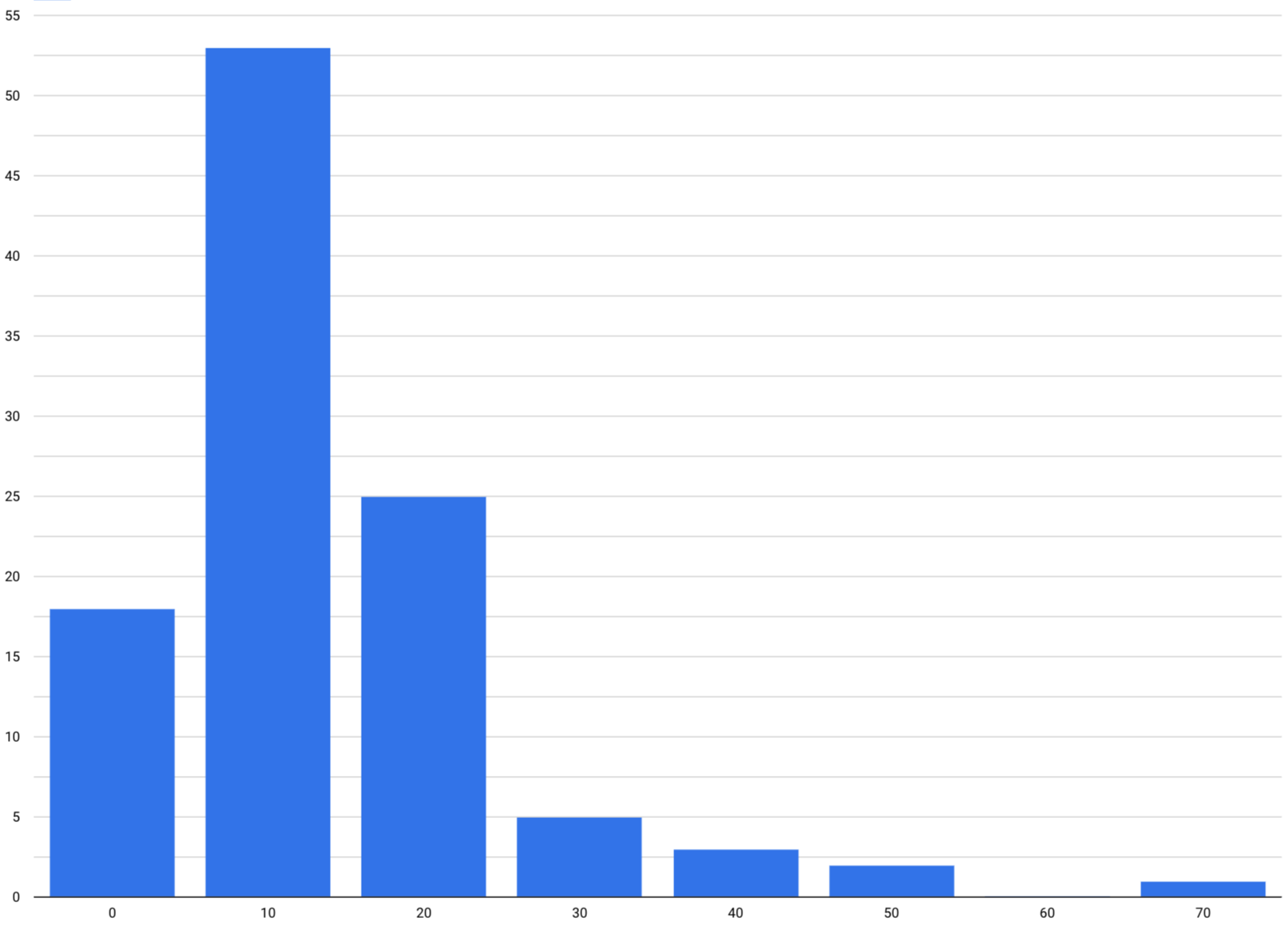 スクリーンショット 2023-03-18 1.15.42.png