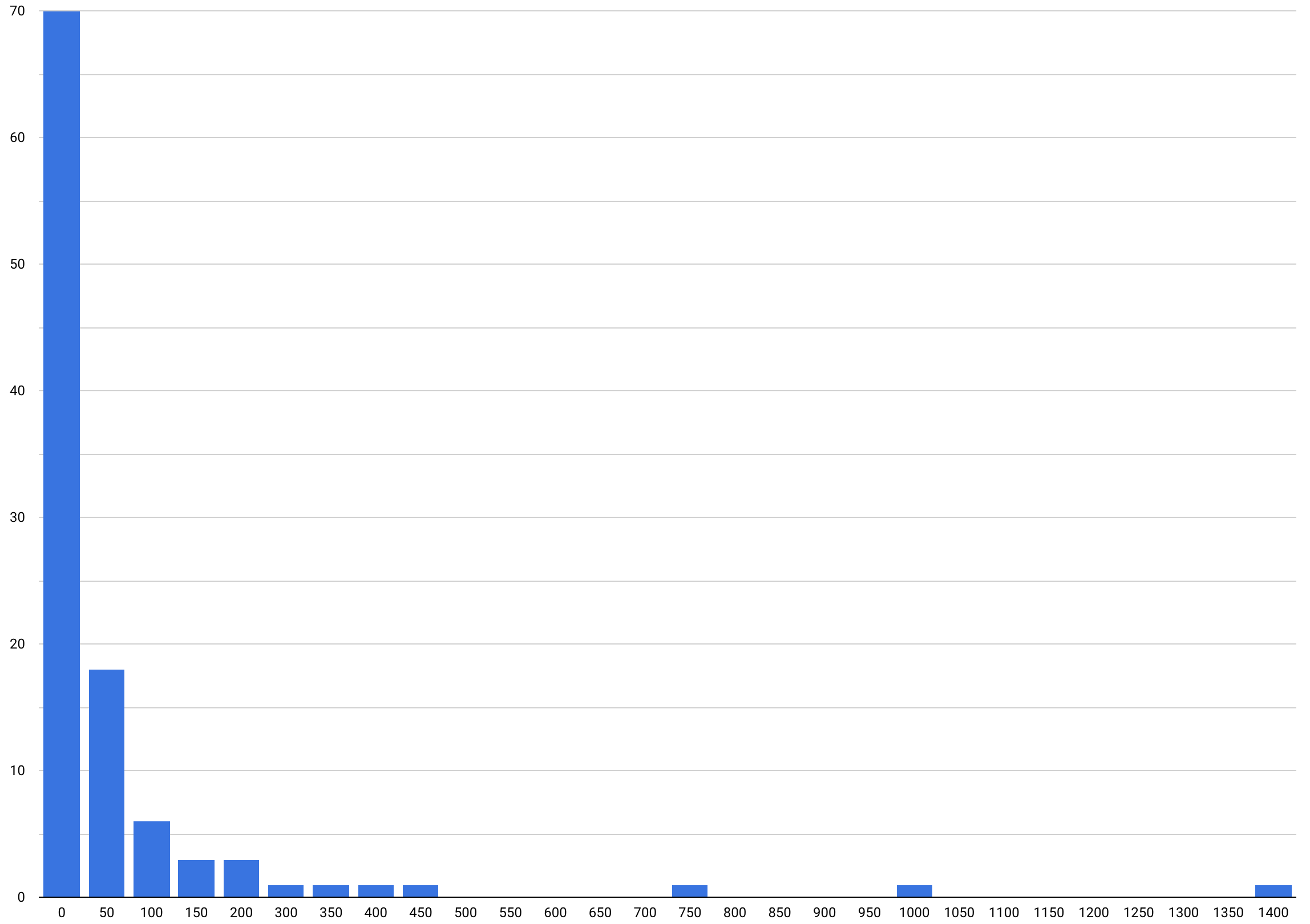 スクリーンショット 2023-03-18 1.55.07.png