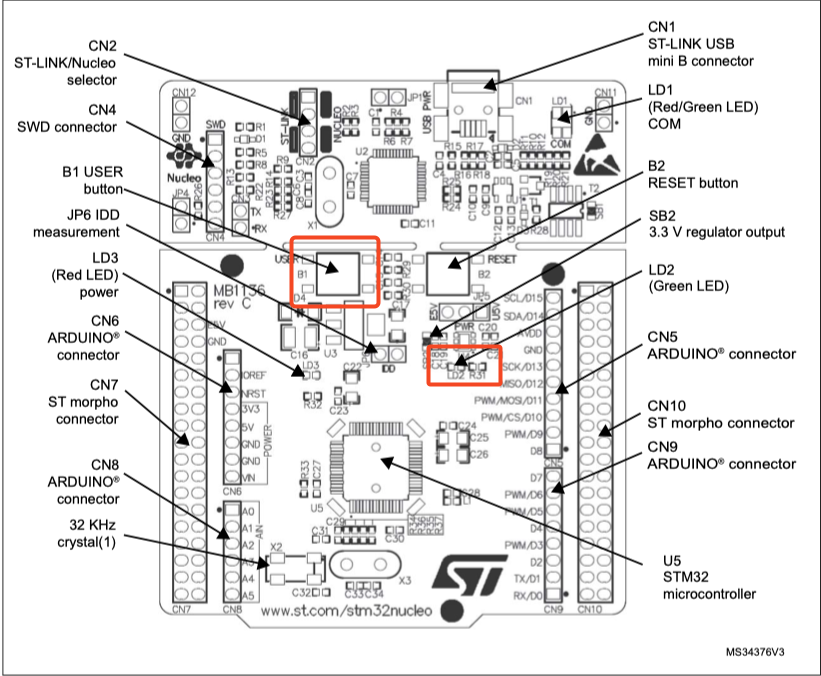 STM32のトップビュー.png