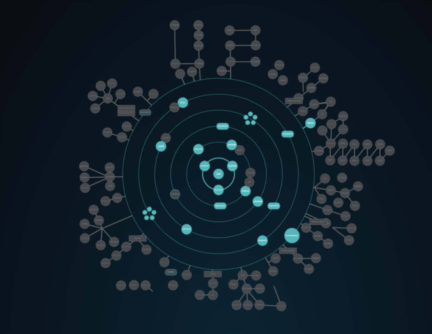 現在の課題進捗 現在の課題進捗