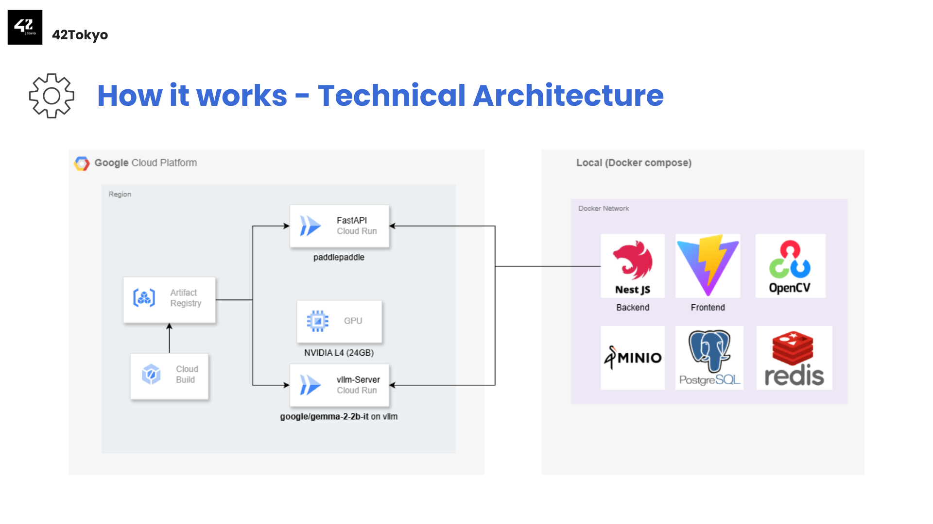 Warner & Spencer.png