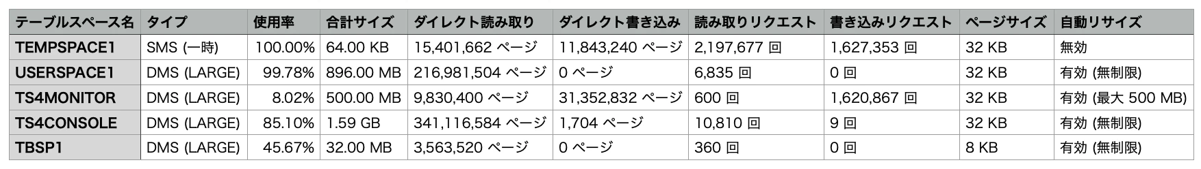 スクリーンショット 2026-04-02 12.50.43.png