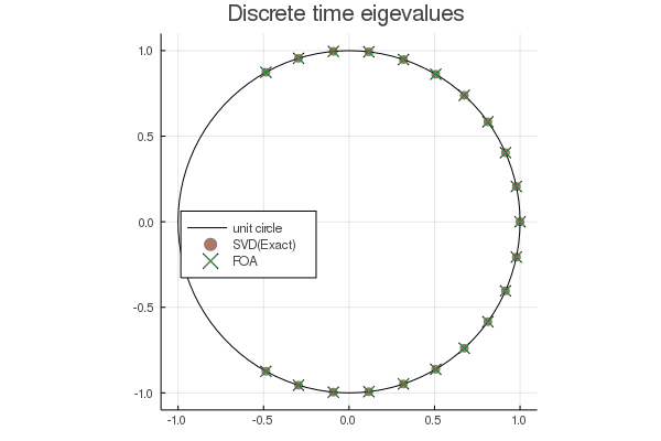 eigenvalues.png