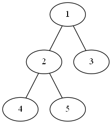 binary_tree.png