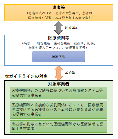 スクリーンショット 2024-04-14 101028.png