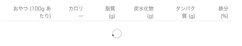 スクリーンショット 2024-02-06 18.45.05.png