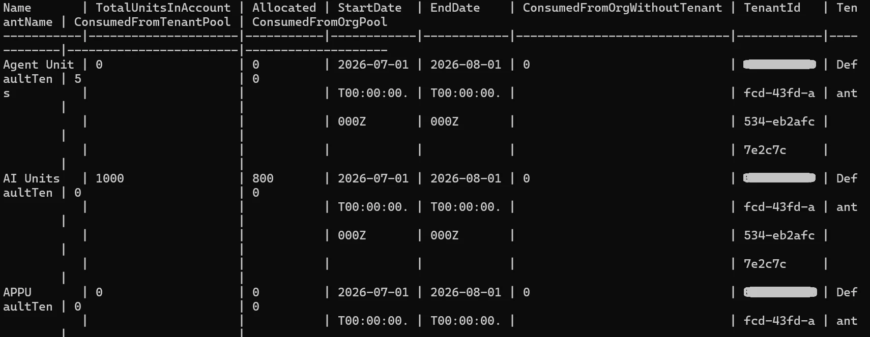 uip_platform_licenses_consumables_table.png