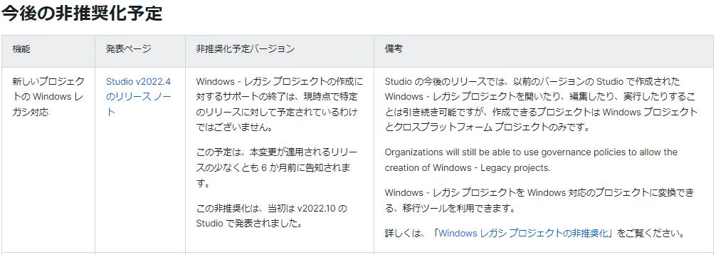 Windows-レガシプロジェクトの新規作成は、今後段階的に廃止されます4.JPG