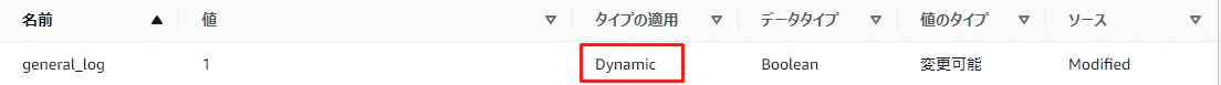 general_log適用タイプ.png