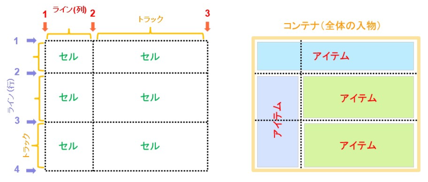 ã¹ã¯ãªãŒã³ã·ã§ãã 2024-04-18 16.54.44.png