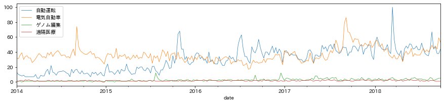ダウンロード (2).png