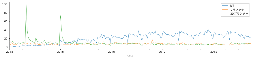 ダウンロード (3).png
