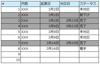 Excelグレーアウト⑥.png