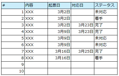 Excelグレーアウト①.png