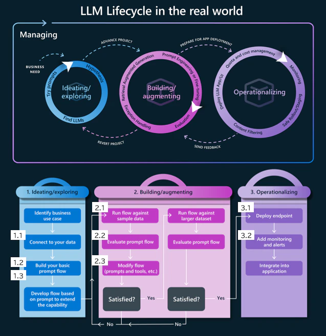 Overview2.png