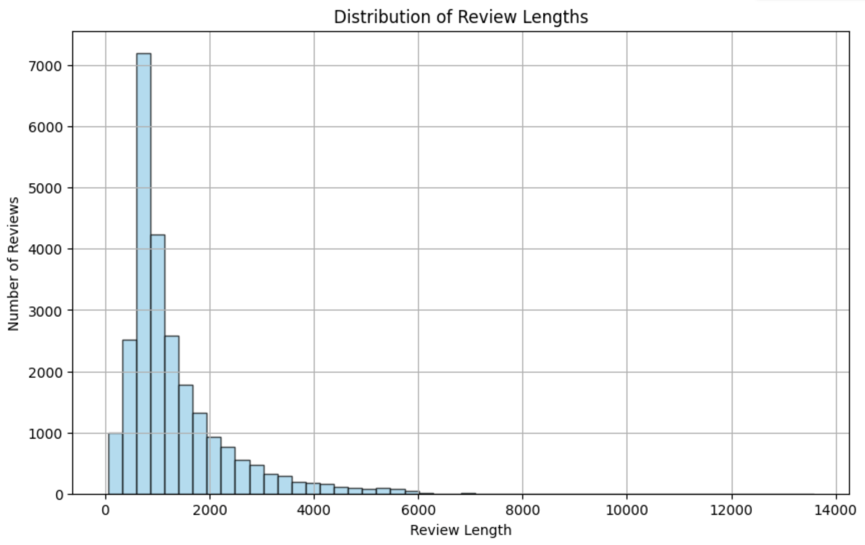 スクリーンショット 2024-04-15 22.06.01.png