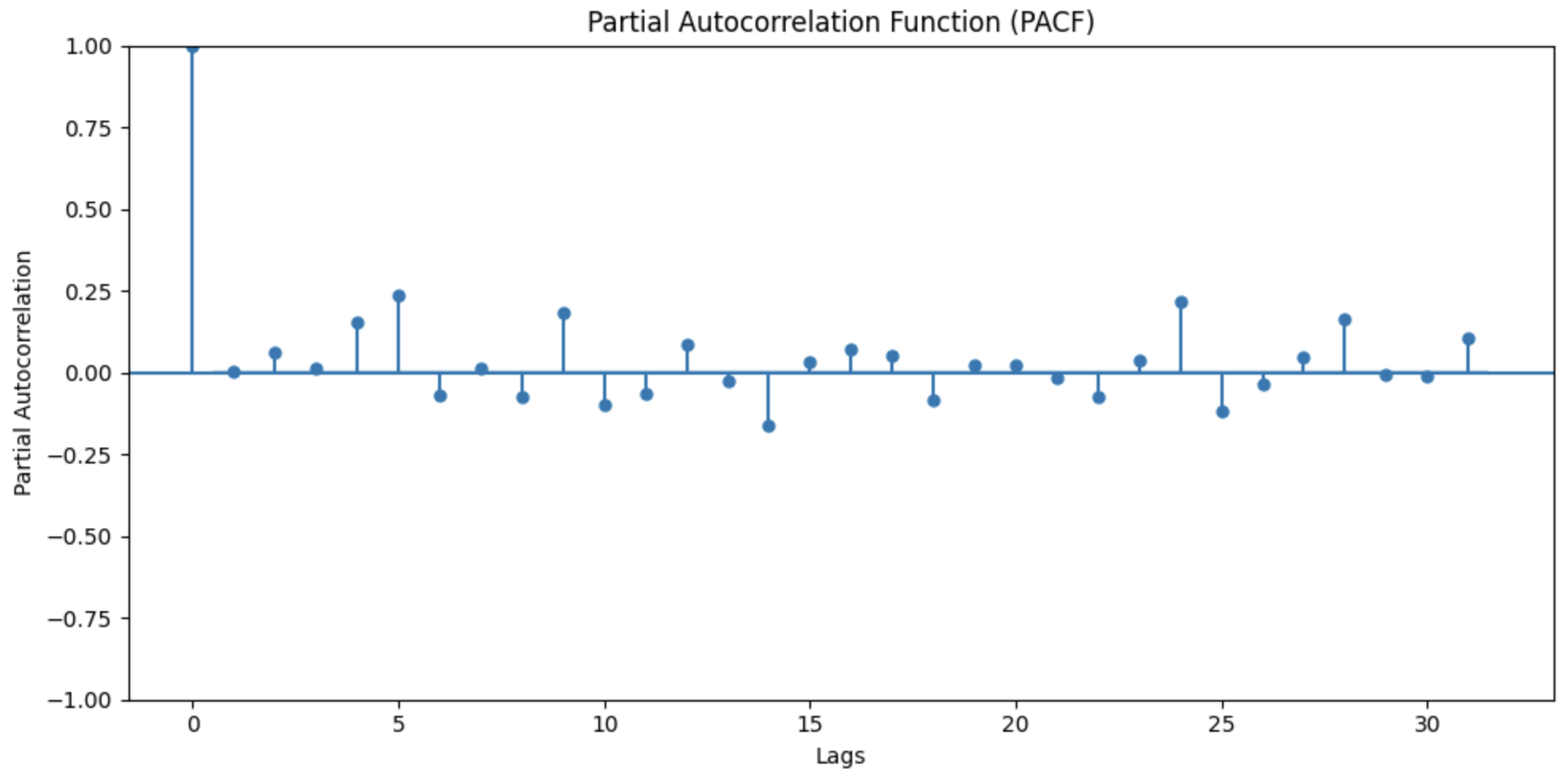 スクリーンショット 2024-03-29 20.16.06.png