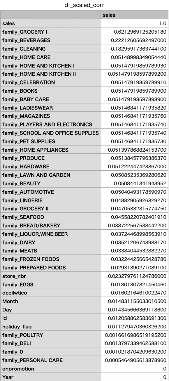 スクリーンショット 2024-03-29 18.33.00.png