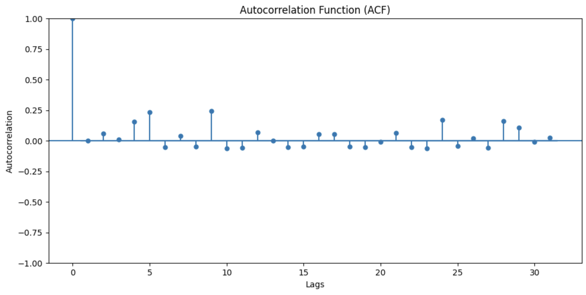 スクリーンショット 2024-03-29 20.15.47.png