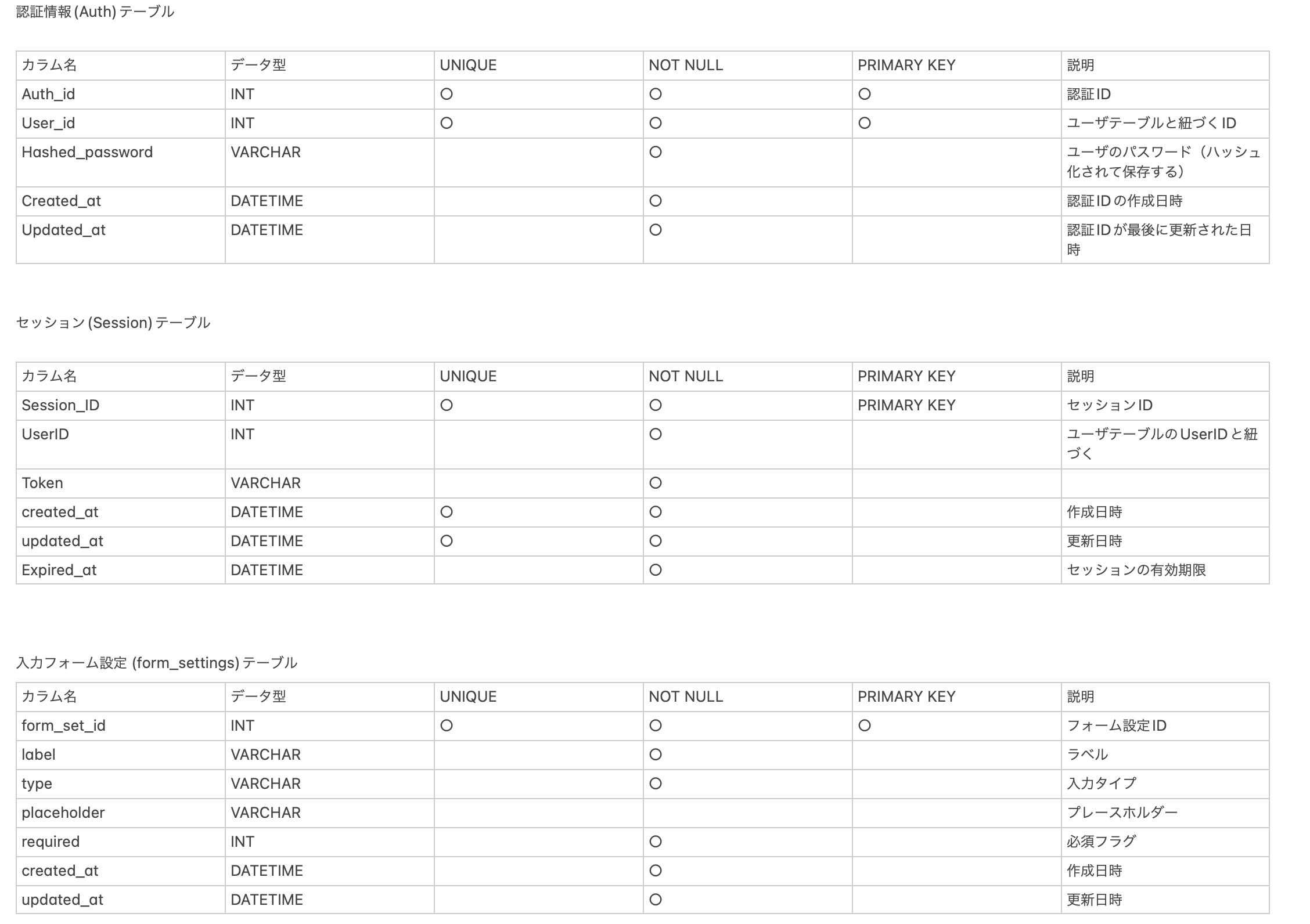 スクリーンショット 2023-06-13 10.56.35.png