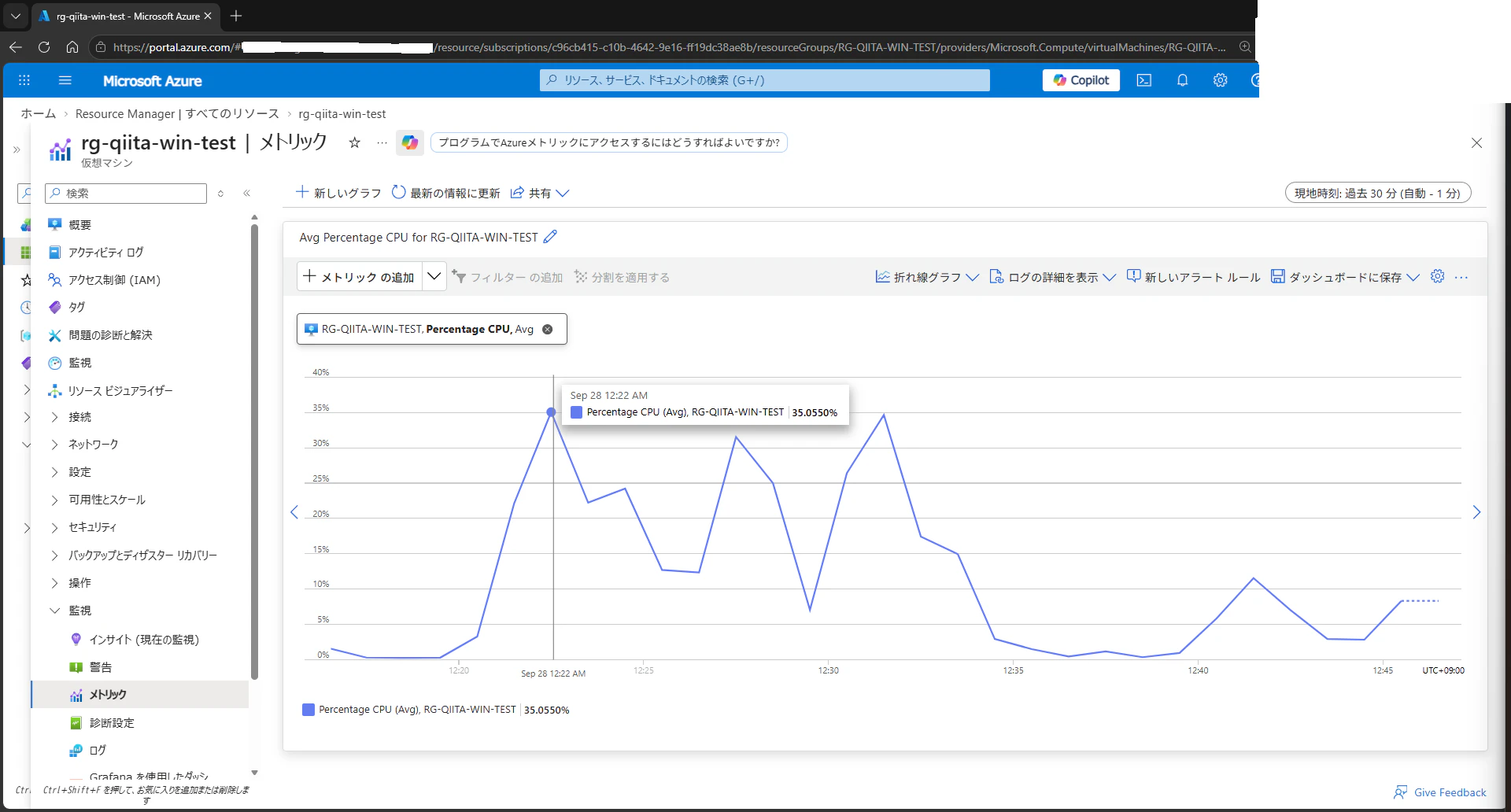 Azure MonitorのPercentage CPUメトリック