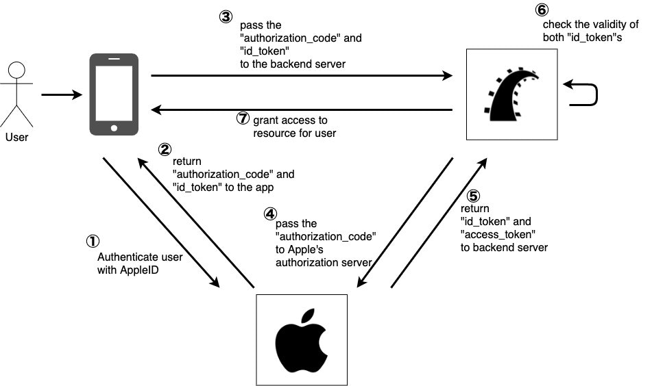 Untitled Diagram-Page-1.jpg