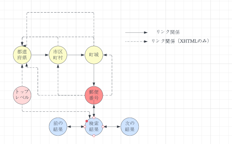 Screenshot from 2023-05-22 16-10-29.png