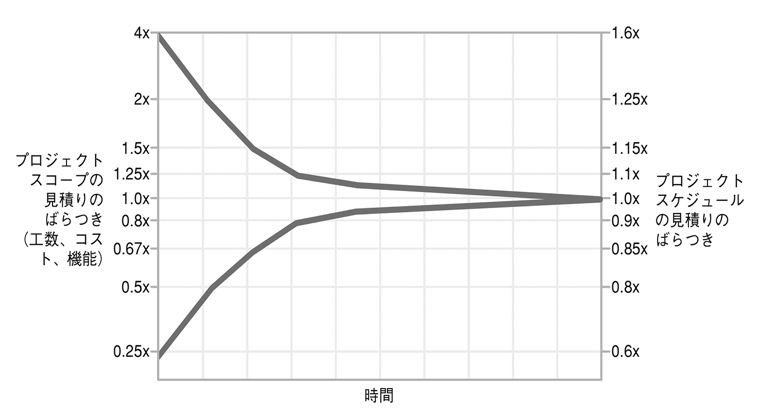 スクリーンショット 2021-11-18 6.14.19.png