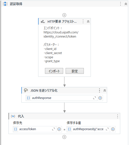 WF_jobs