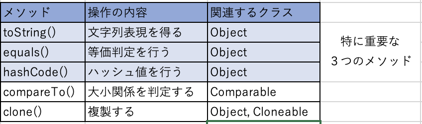 スクリーンショット 2023-09-12 11.53.51.png