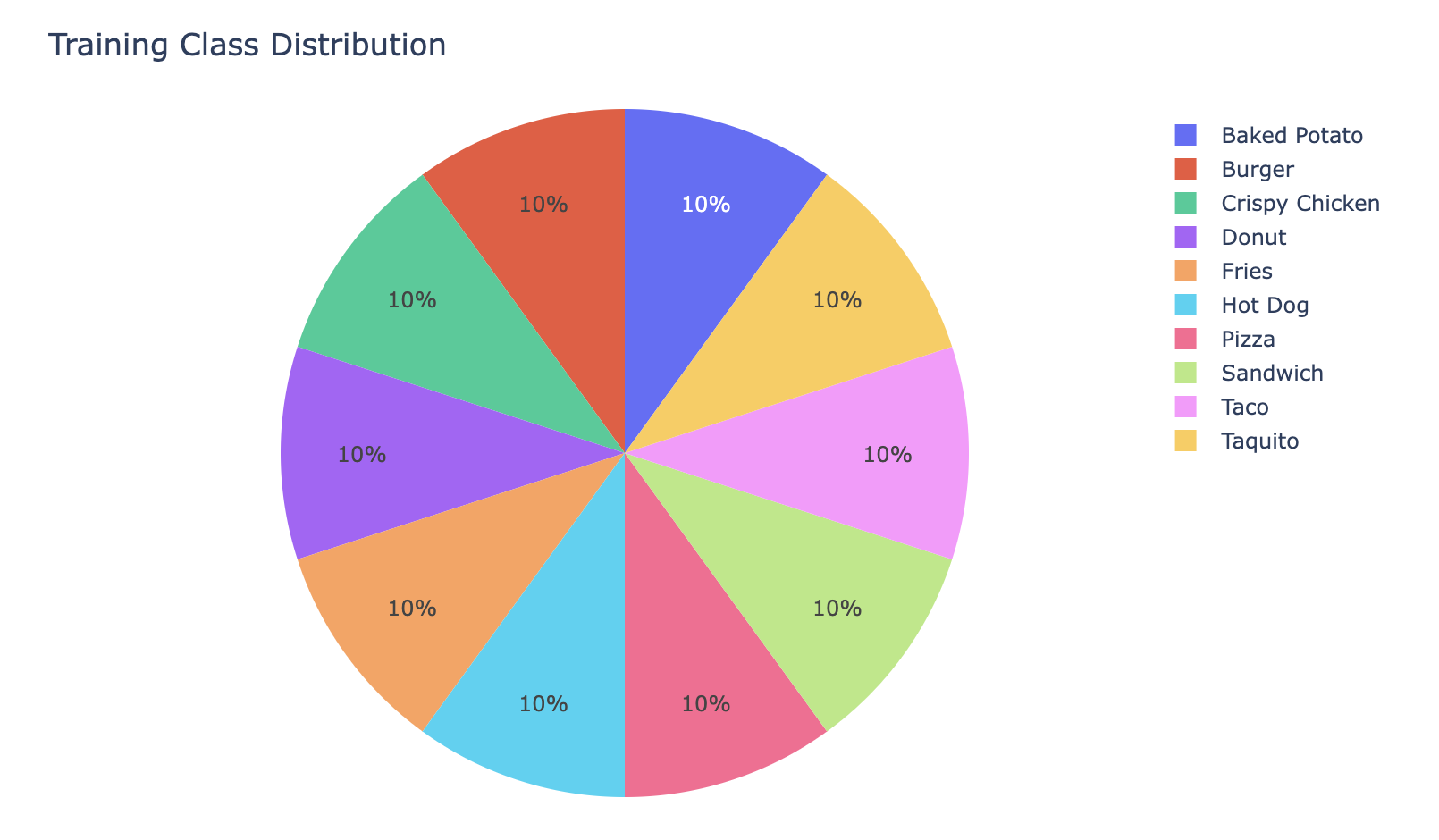 Screenshot 2023-05-03 at 16.33.10.png