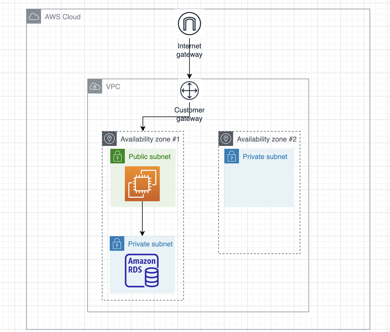 スクリーンショット 2023-07-03 22.10.20.png