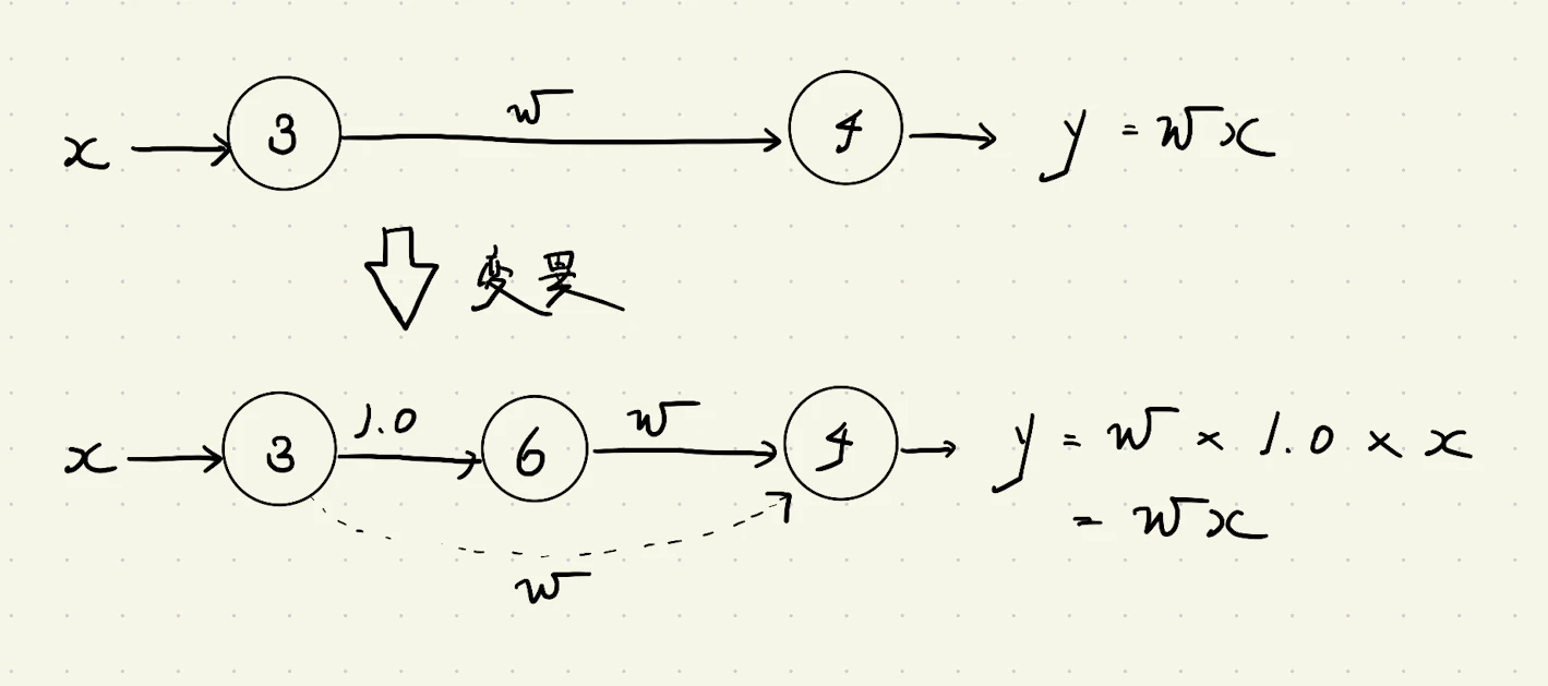スクリーンショット 2024-03-20 22.03.07.png