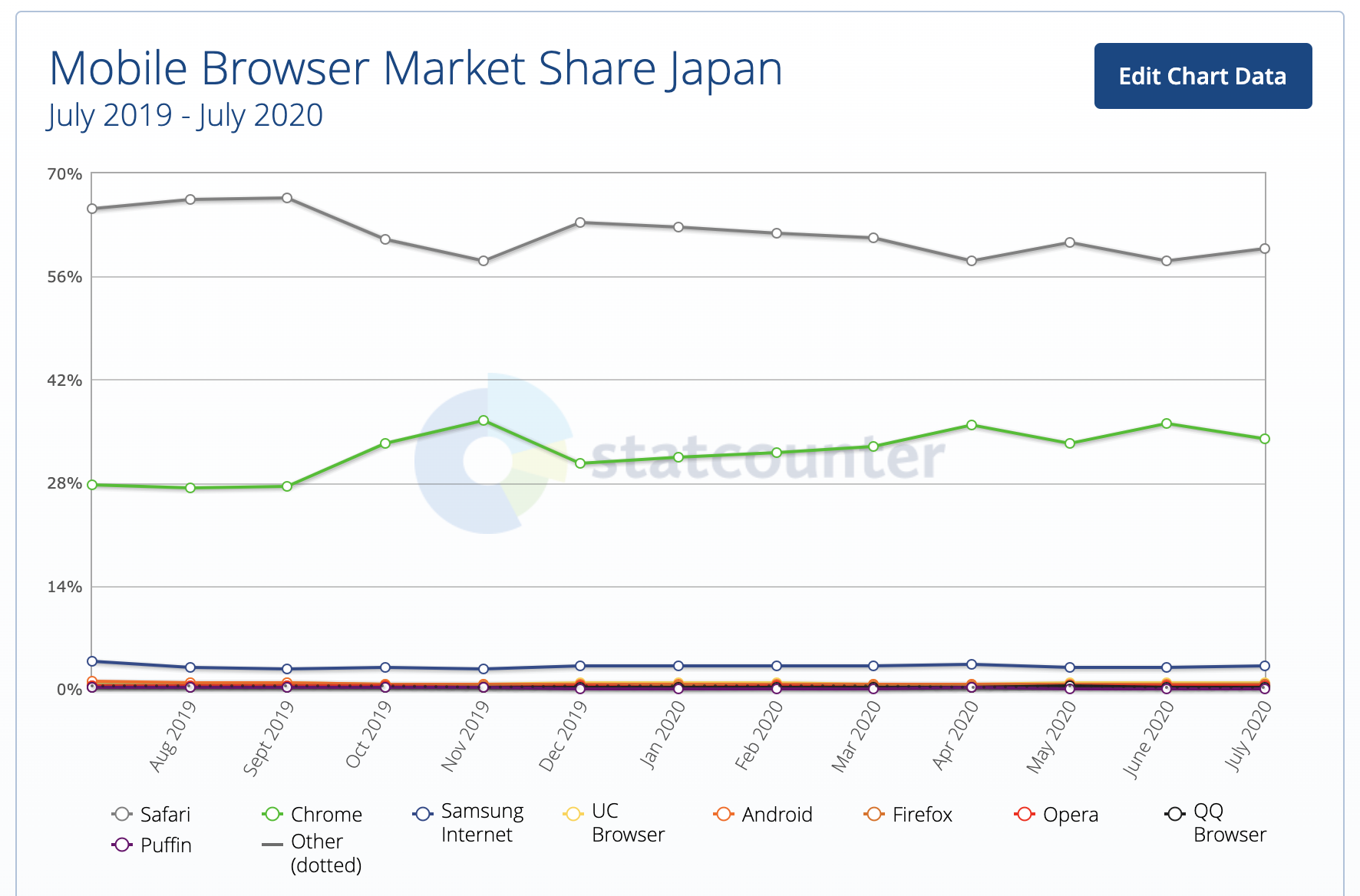 スクリーンショット 2020-08-04 15.13.36.png