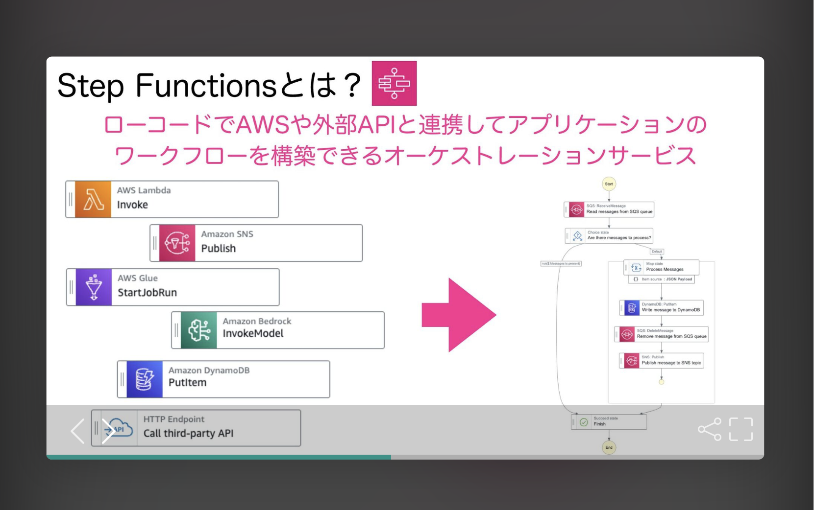 スクリーンショット 2024-11-27 13.36.04.png