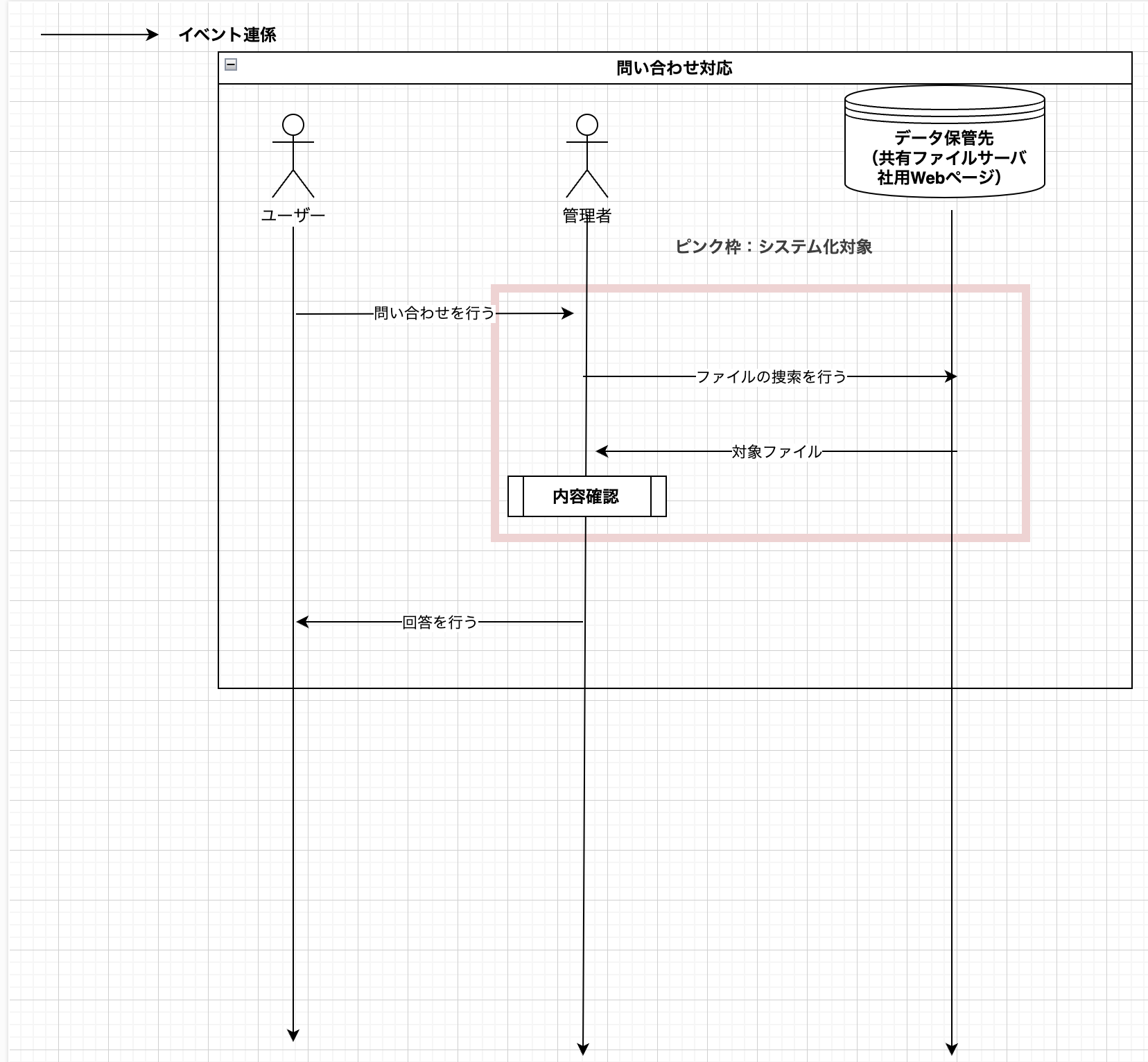 スクリーンショット 2025-06-01 8.57.57.png