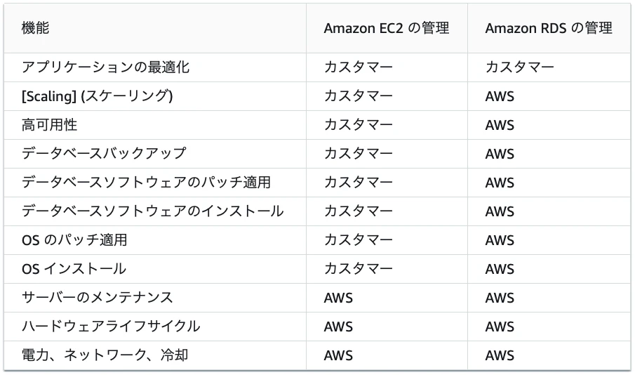 aws-2.png