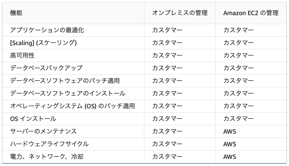 aws-1.png