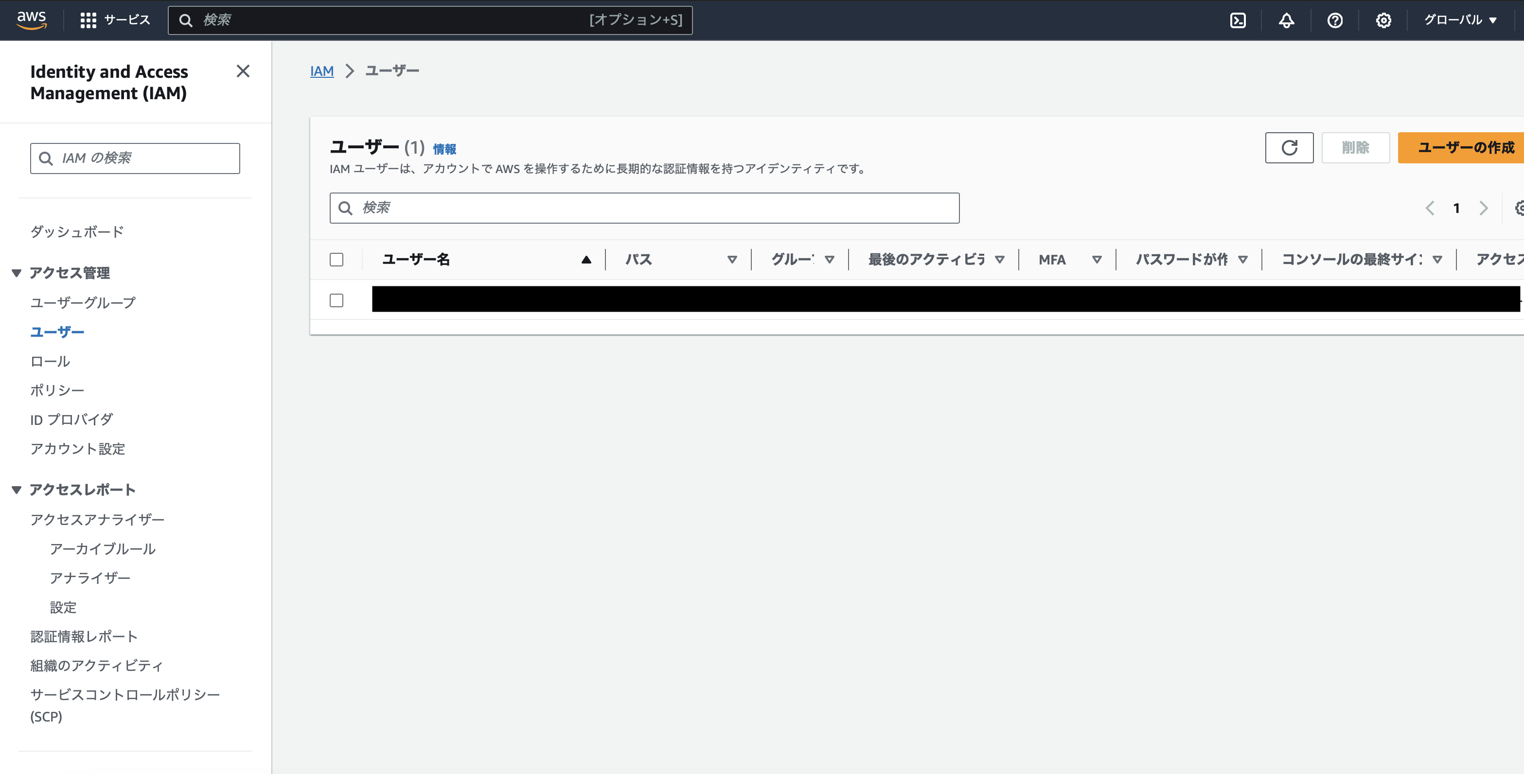 IAM User.png
