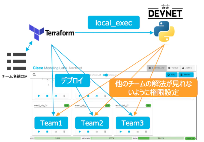 Screenshot 2023-04-27 at 15.25.34.png